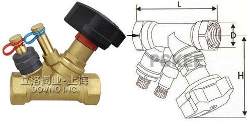 PSKEE手动静态流量平衡阀(STAD)品牌厂家 价格与供应商解析